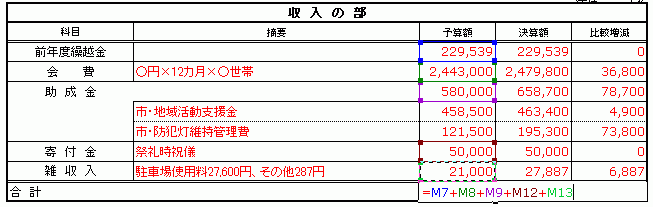 朝日出版社 初めてでもできる 会計