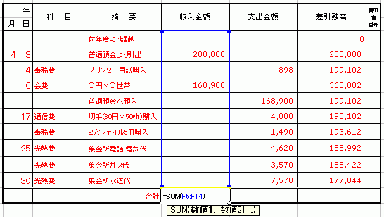 朝日出版社 初めてでもできる 会計